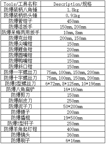 36件套明細(xì).jpg